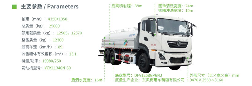 天然气洒水2.png